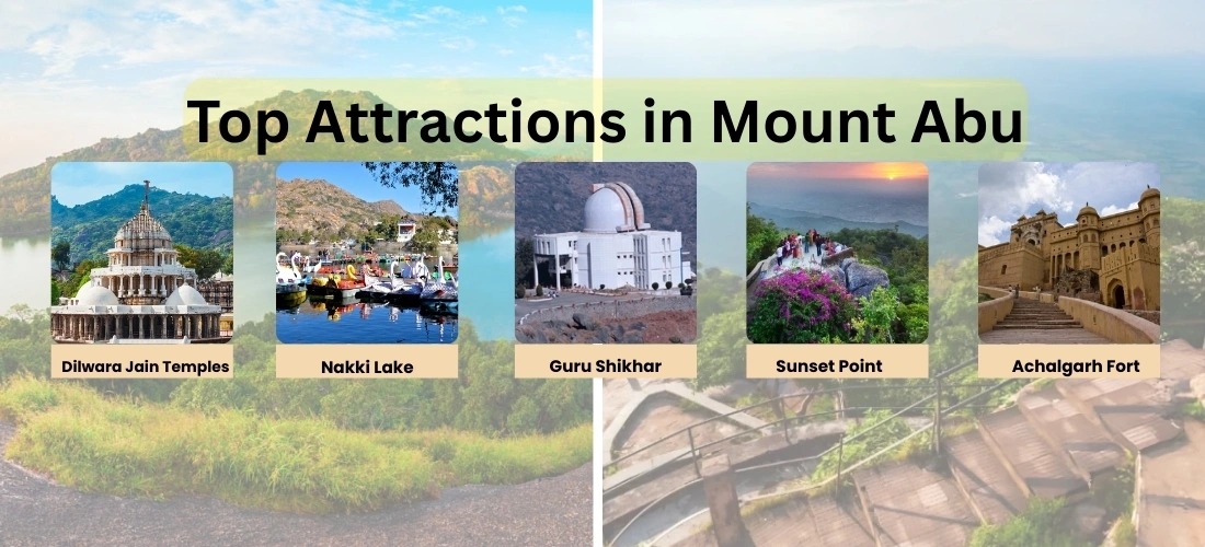 Jaipur to Mount Abu Distance by Road